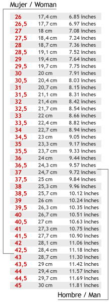 Si las medidas de tus pies son estándar simplemente mira en esta tabla qué numeración corresponde a tu talla